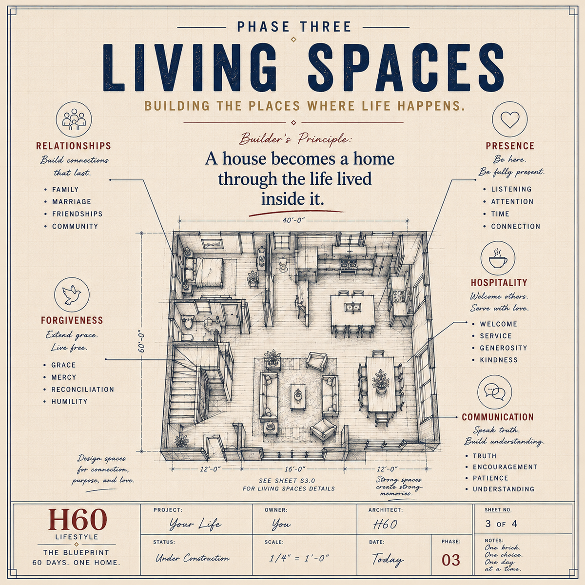 THE LIVING SPACES: DAYS 31-45